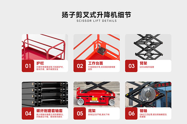 揚子剪叉式升降機細(xì)節(jié)1