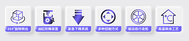 自走曲臂式高空作業(yè)平臺YZ-V細節(jié)